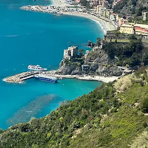 Casa Agnese Monterosso al Mare